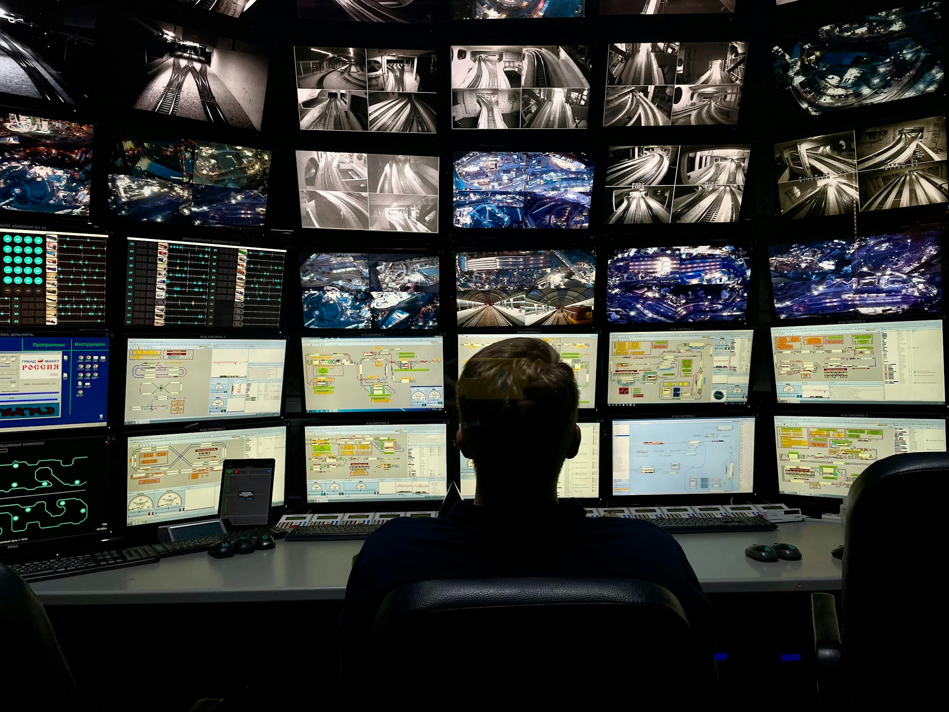 Muro de monitores